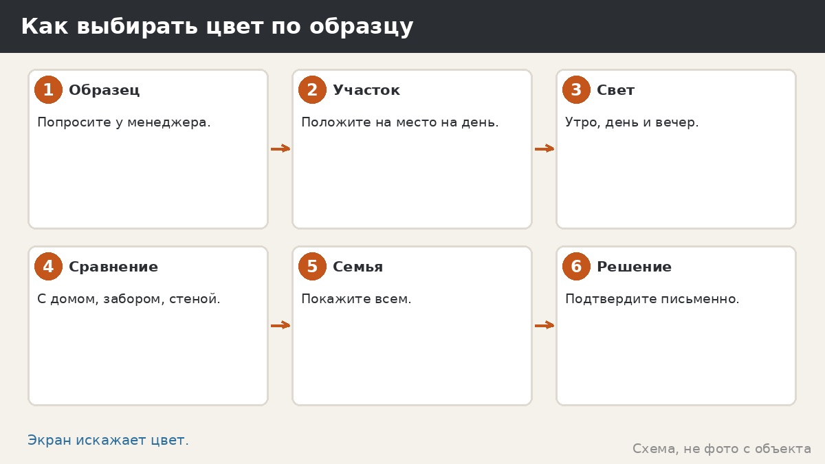 Как выбирать цвет по образцу