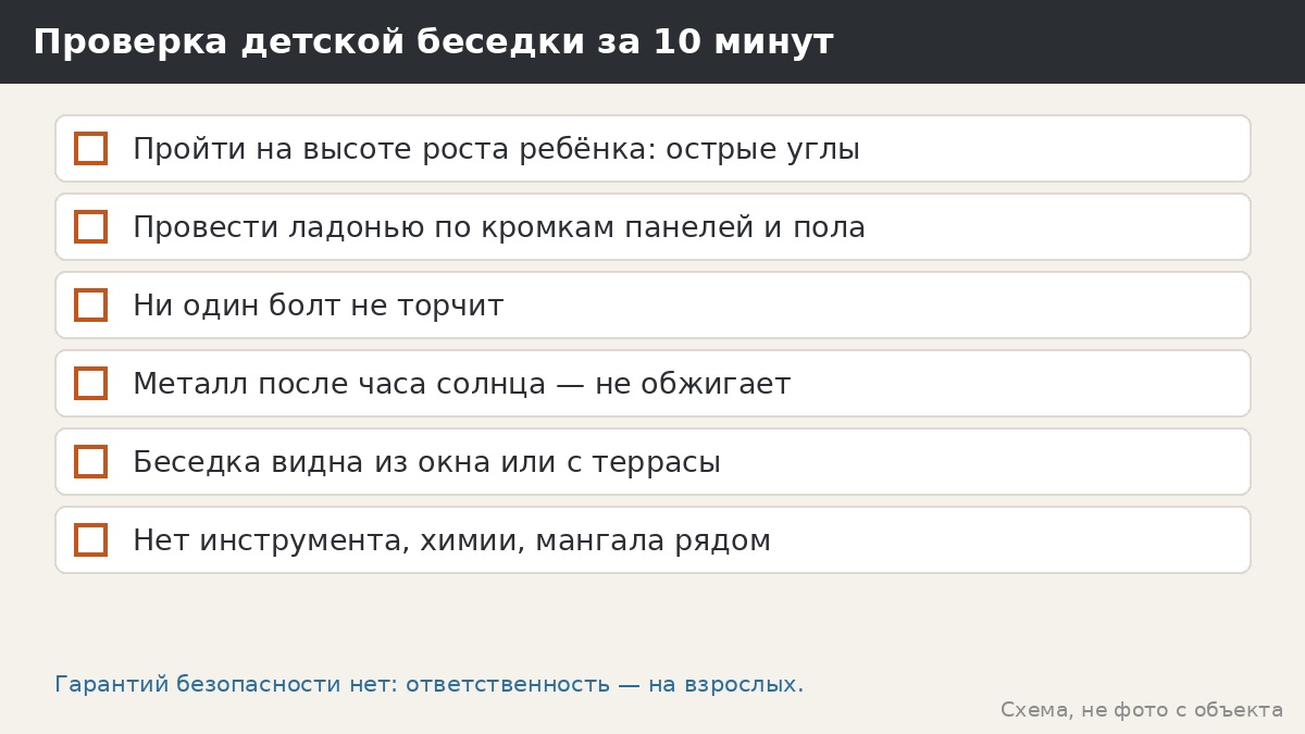 Проверка детской беседки за 10 минут: чек-лист