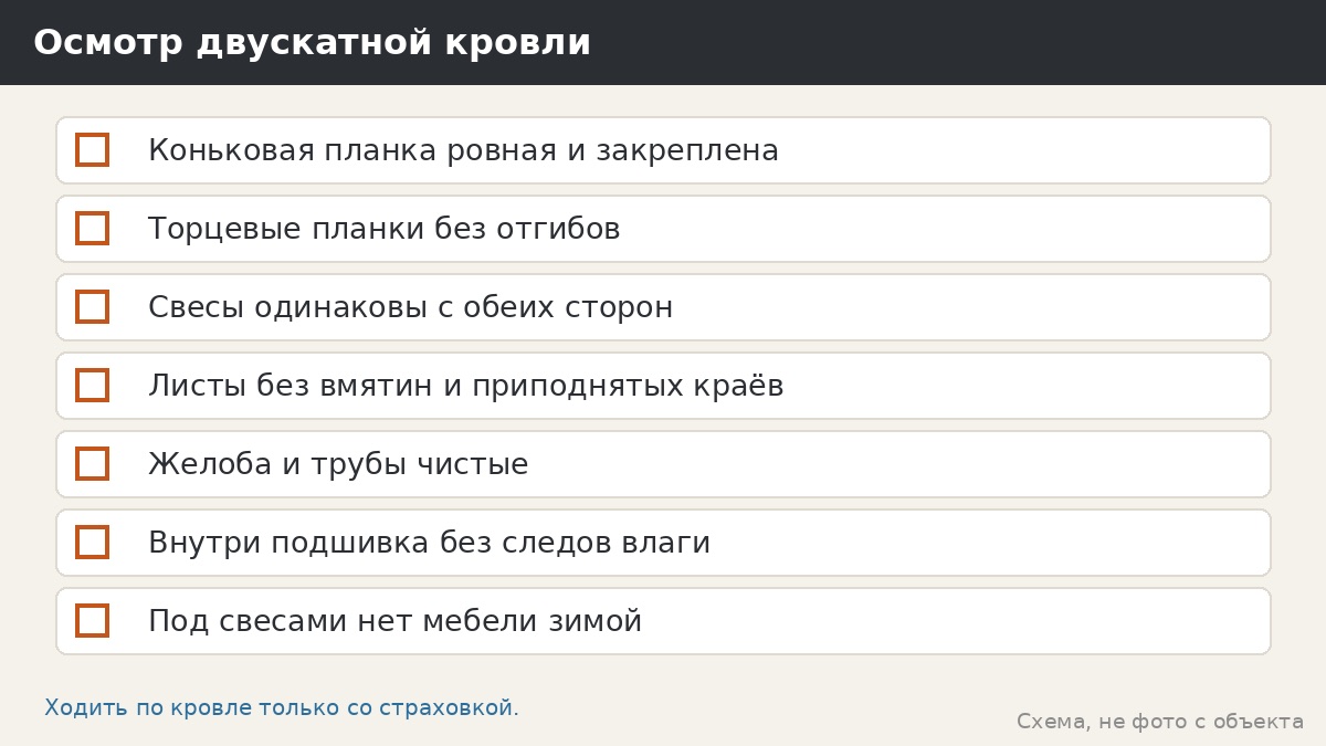 Осмотр двускатной кровли