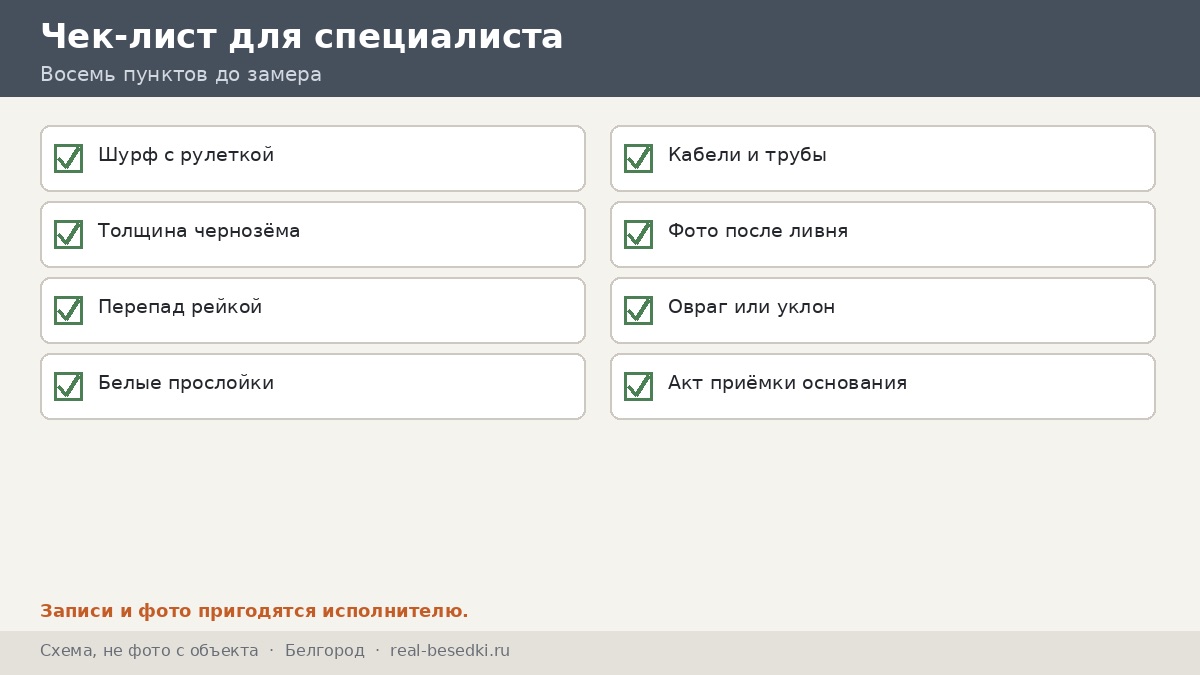 Чек-лист участка, Белгород