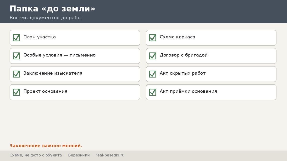 Папка из восьми документов, Березники