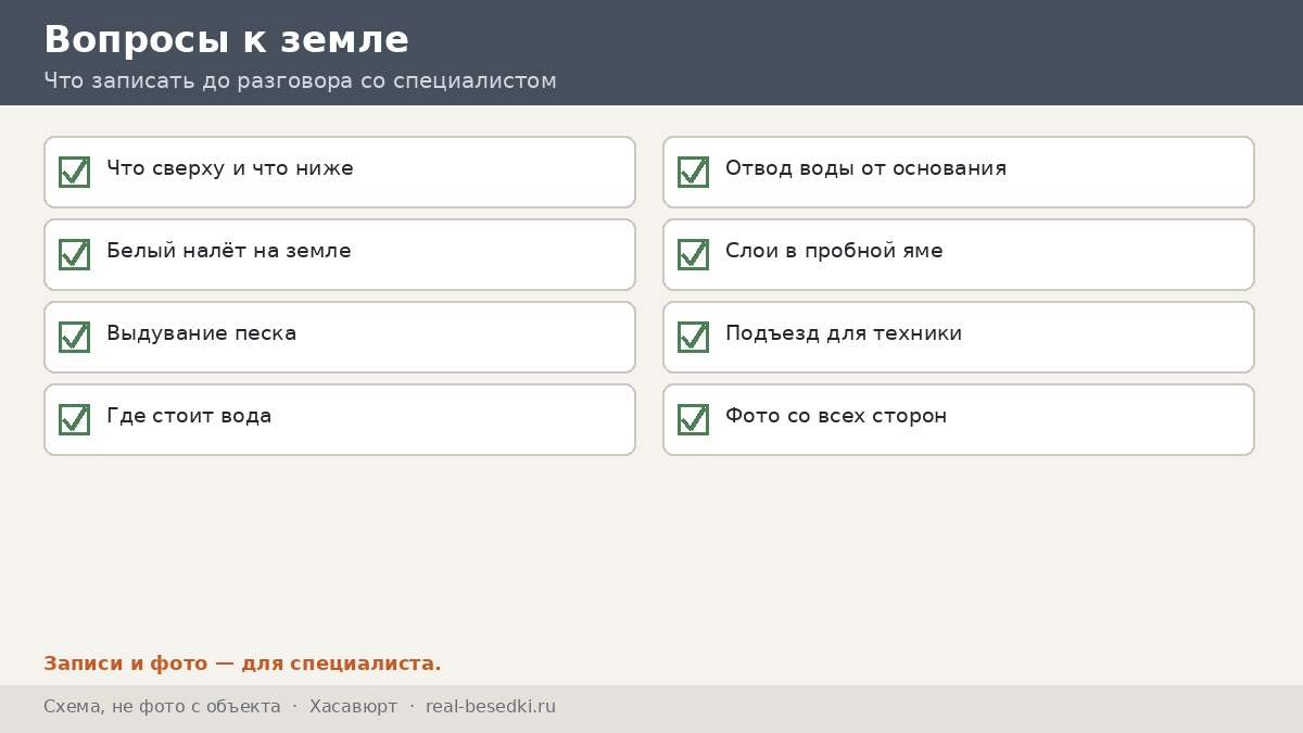 Вопросы к участку, Хасавюрт