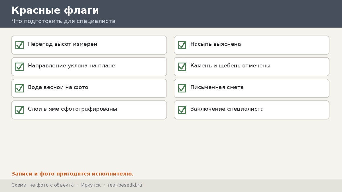 Памятка хозяина участка, Иркутск