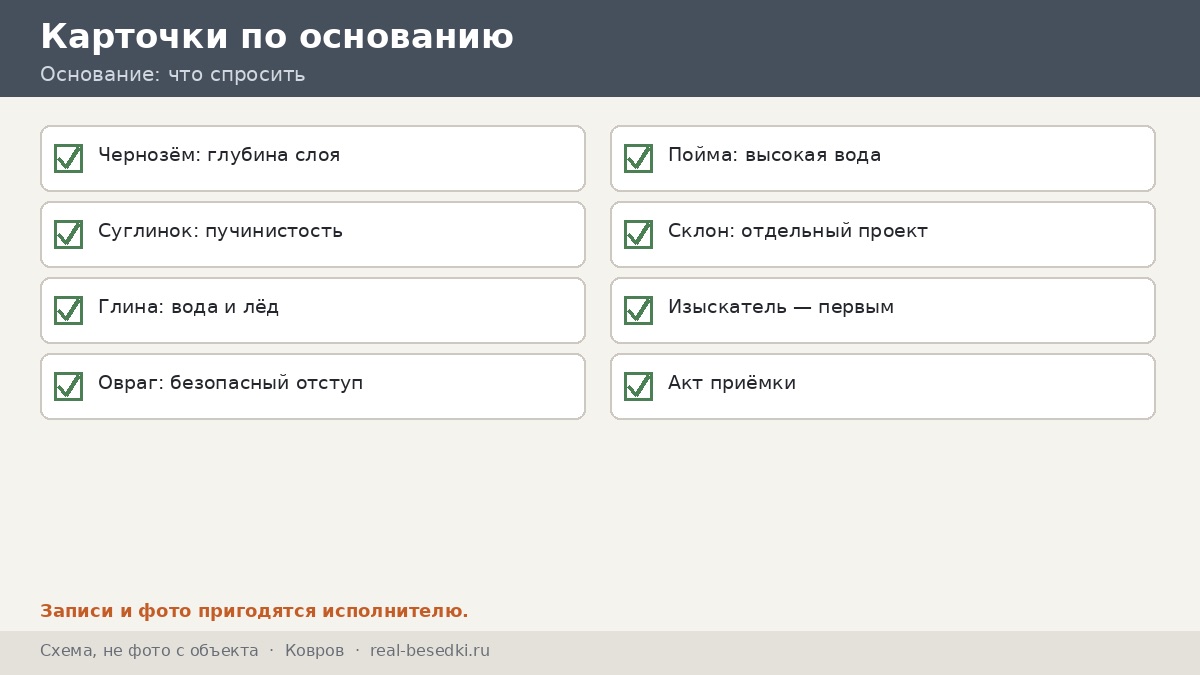 Двенадцать карточек, Ковров
