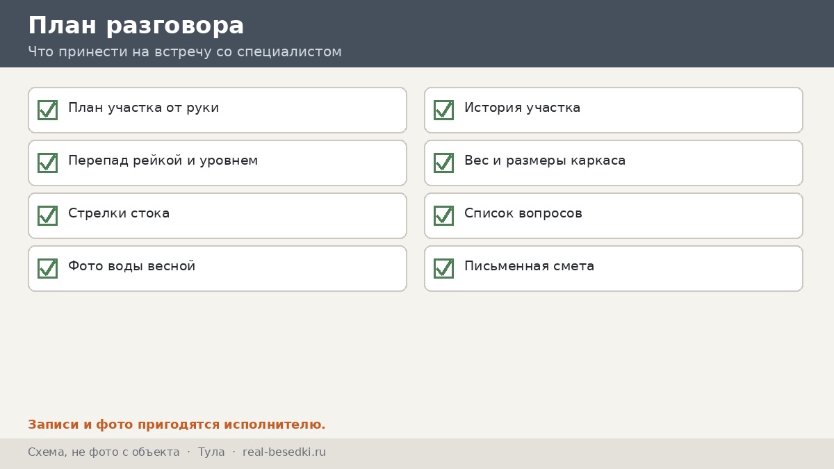План разговора со специалистом, Тула