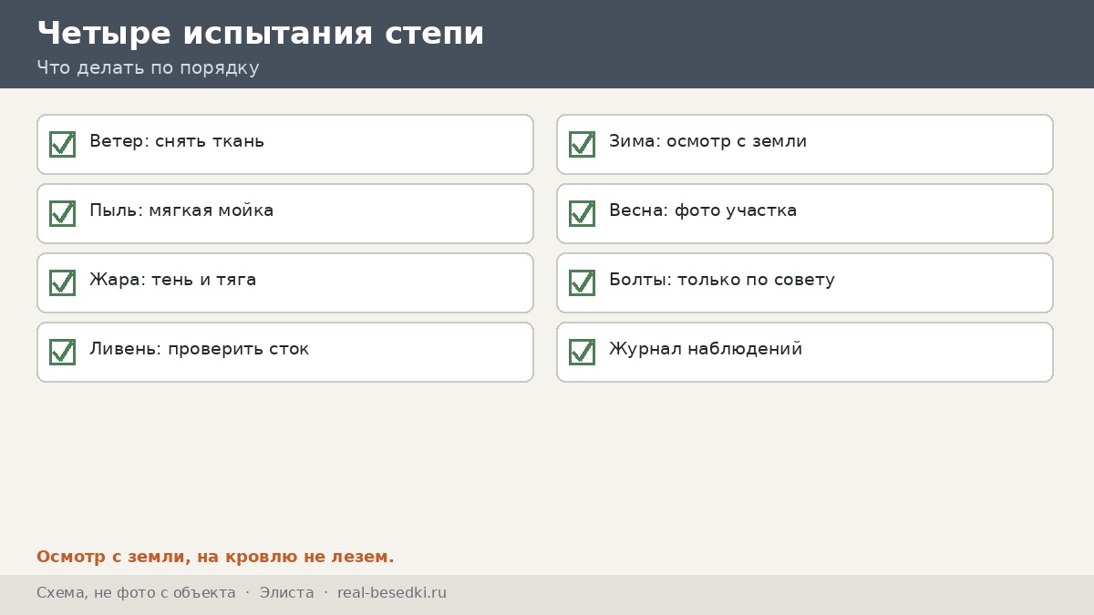 Четыре испытания степи, Элиста