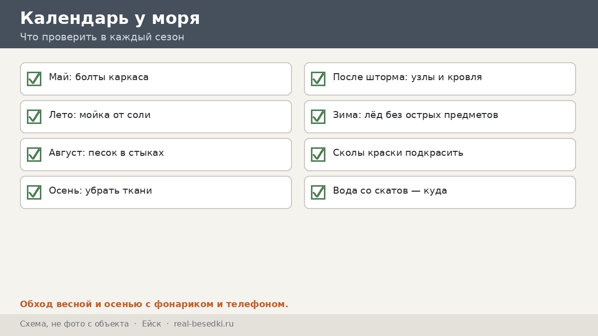 Чек-лист сезона: беседка у моря, Ейск