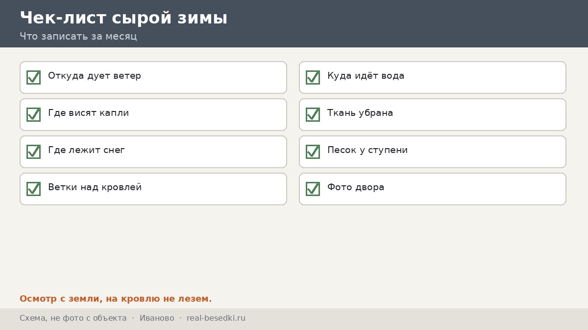 Чек-лист сырой зимы, Иваново