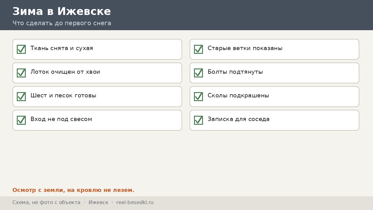Чек-лист зимы в Ижевске