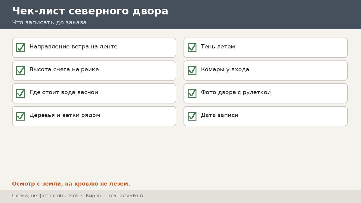 Чек-лист северного двора, Киров