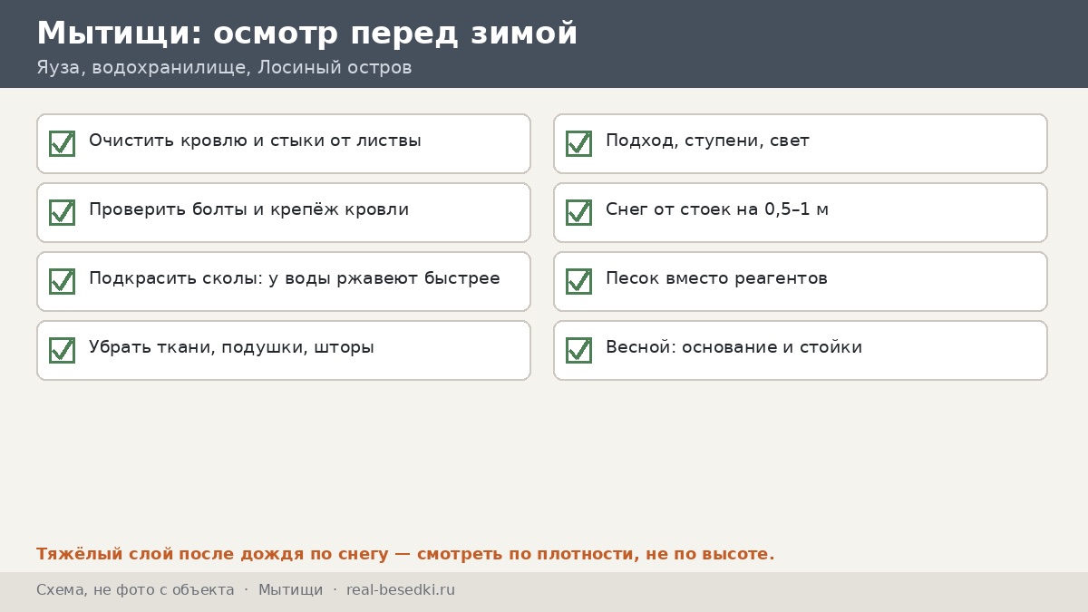 Чек-лист «беседка у воды и леса перед зимой» для Мытищ
