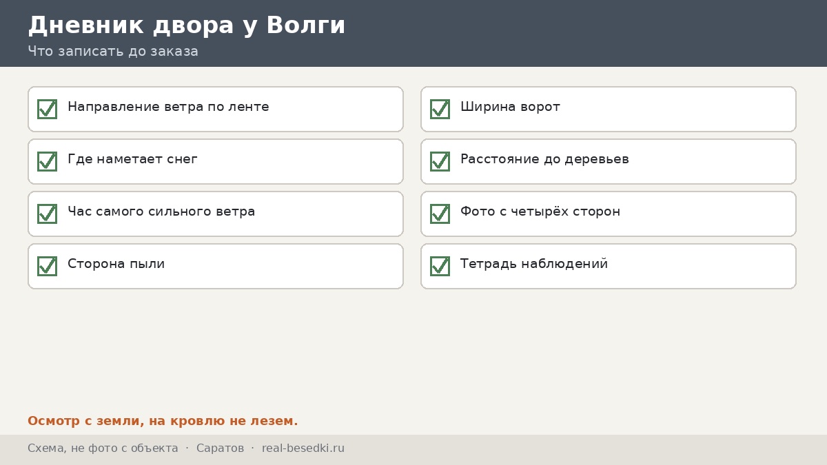 Чек-лист двора у Волги, Саратов