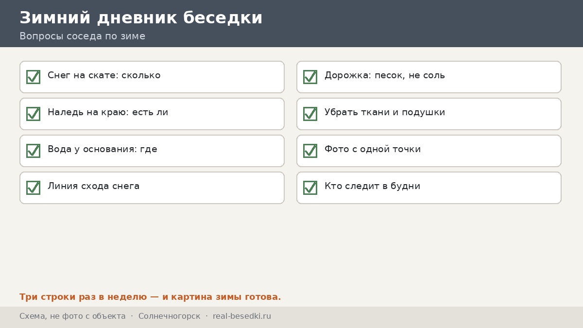 Чек-лист зимы, Солнечногорск