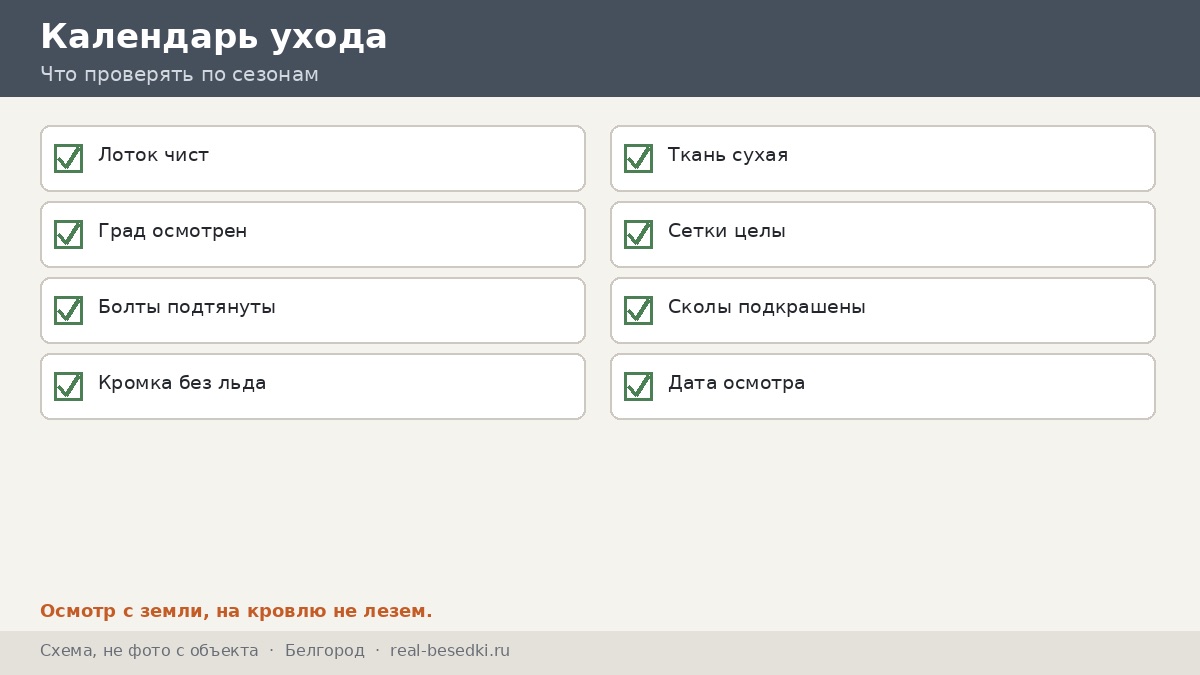 Календарь ухода, Белгород