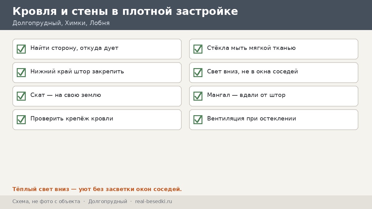 Чек-лист выбора для плотной застройки, Долгопрудный
