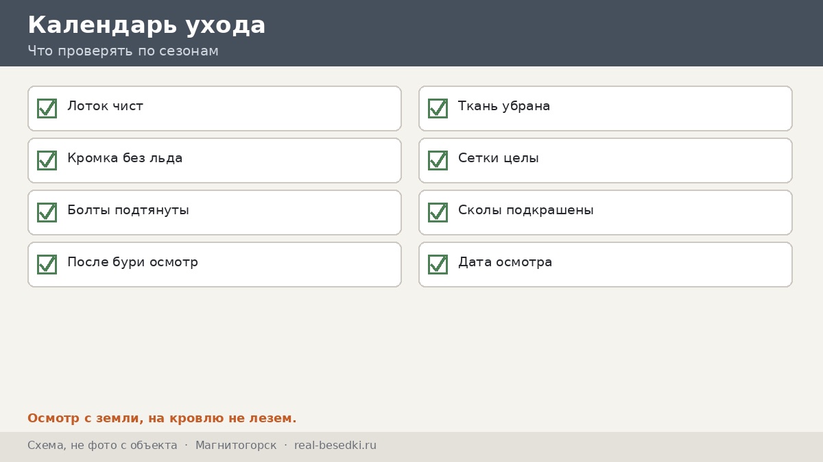 Календарь ухода, Магнитогорск