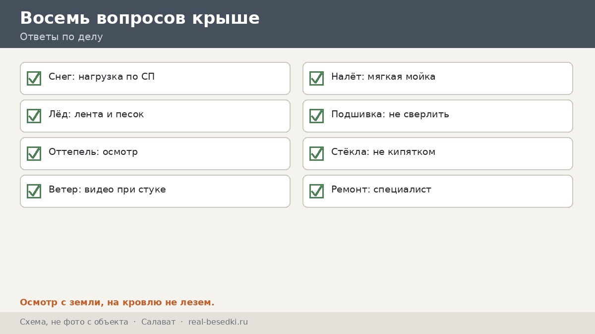 Вопросы к крыше, Салават