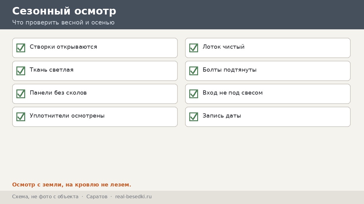 Чек-лист сезонного осмотра кровли, Саратов