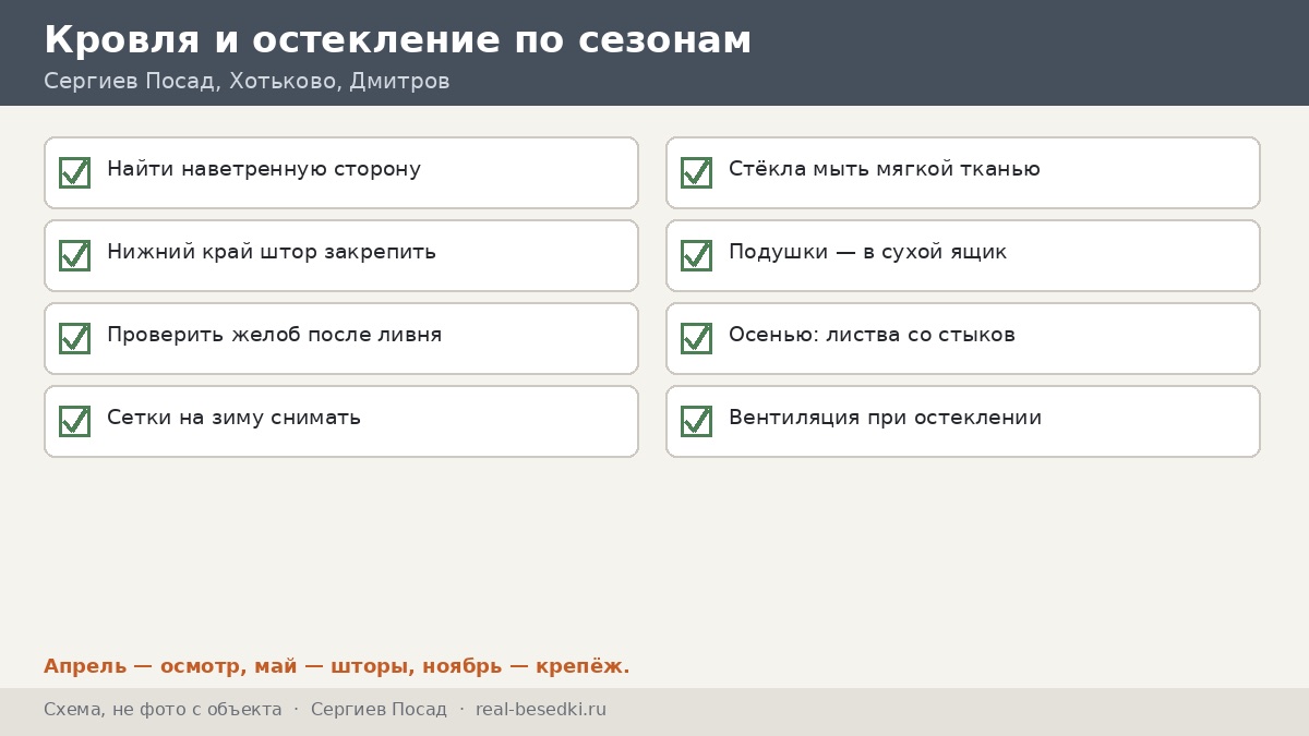 Чек-лист: кровля и остекление, Сергиев Посад