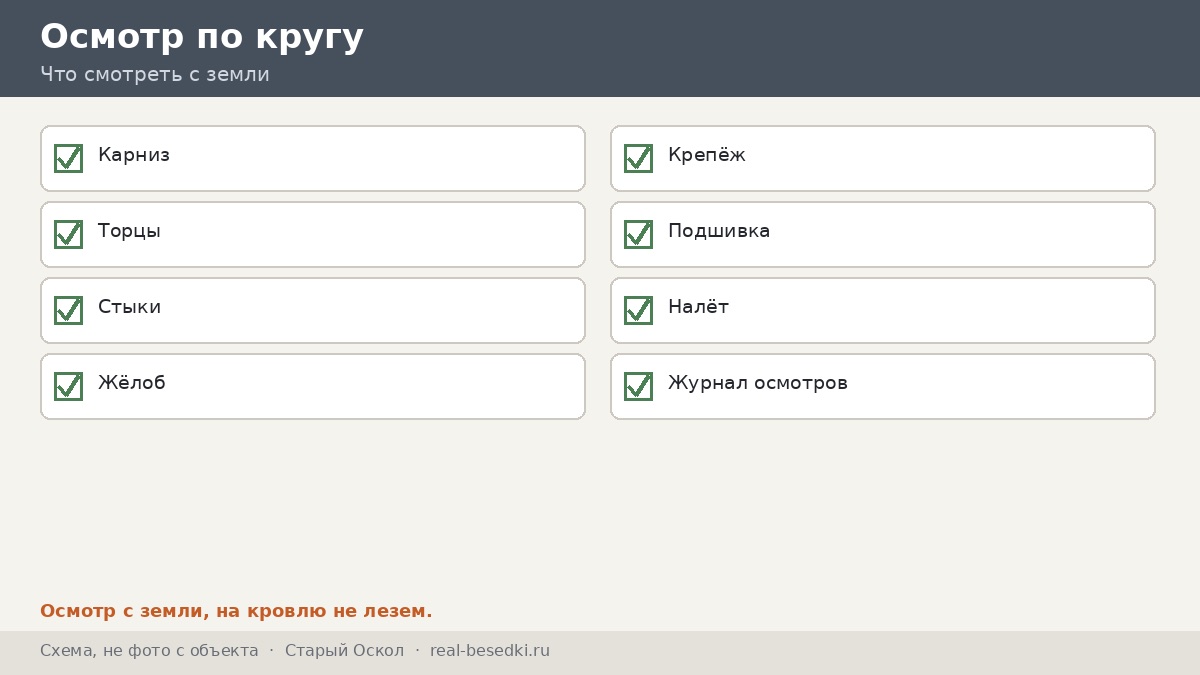 Чек-лист кровли, Старый Оскол