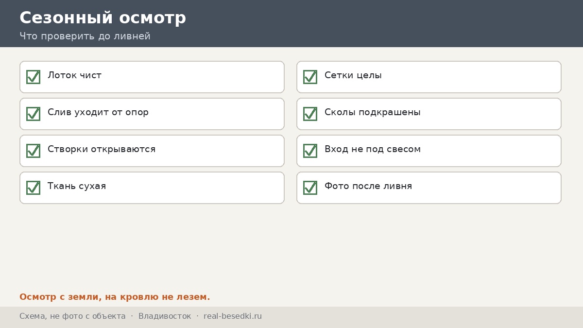 Чек-лист сезонного осмотра, Владивосток