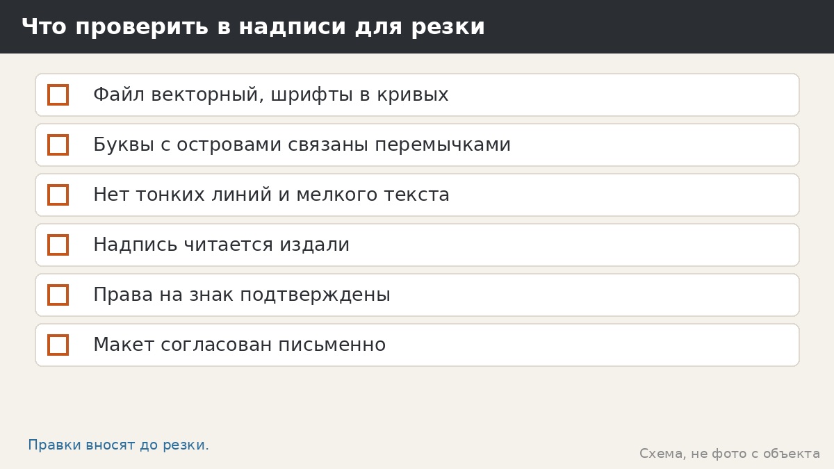 Что проверить в надписи для резки