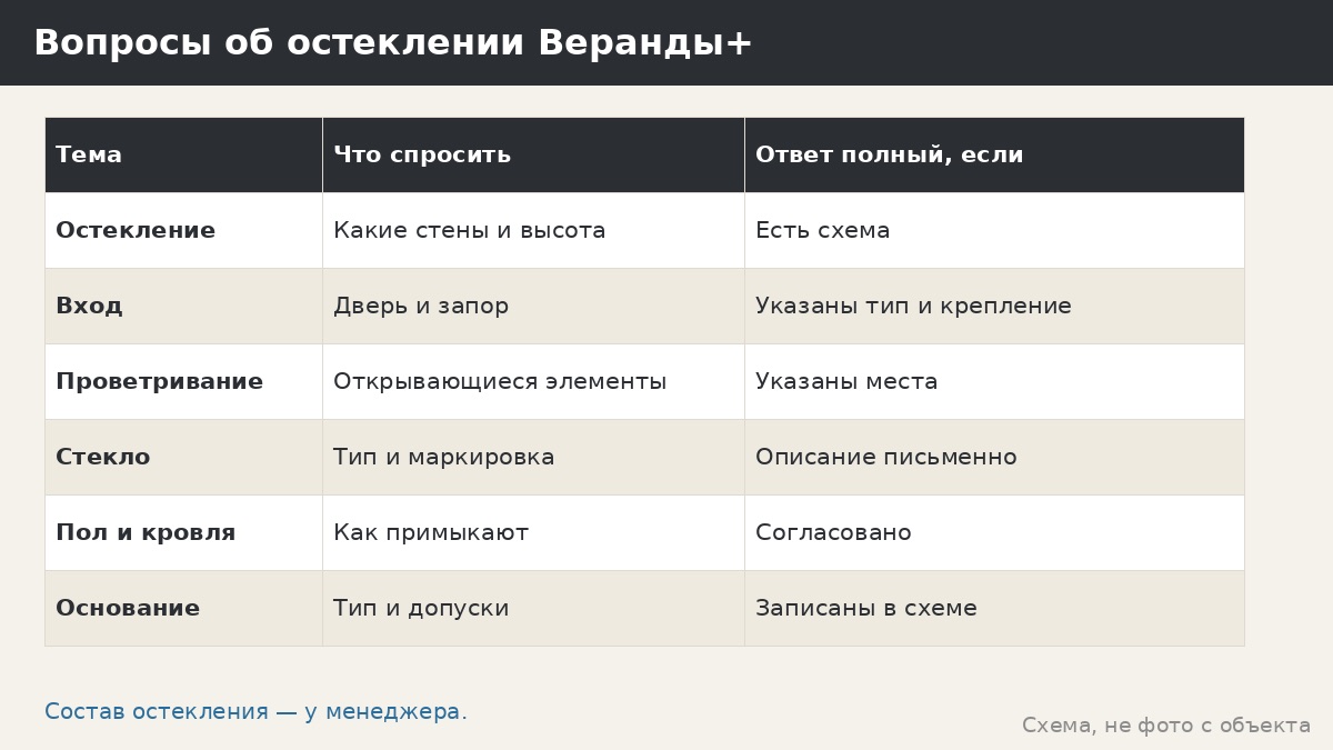 Остекление веранды Веранда+: что известно и что уточнить у менеджера
