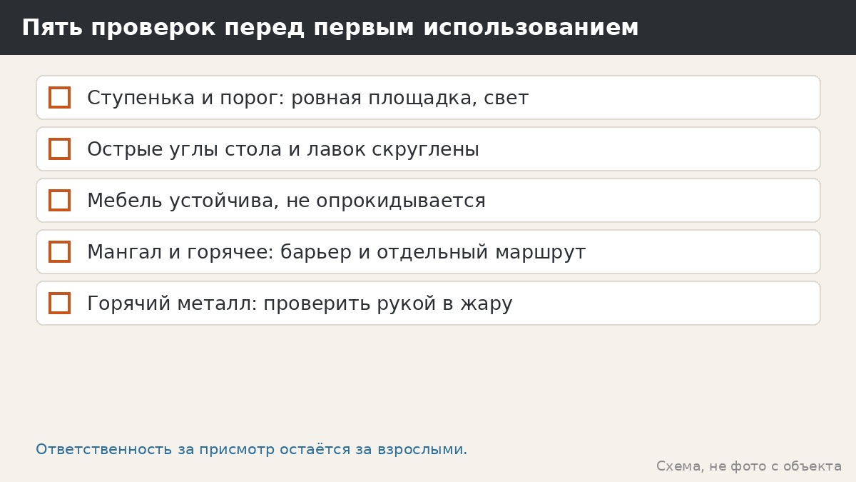 Безопасность в беседке: пять проверок перед первым использованием