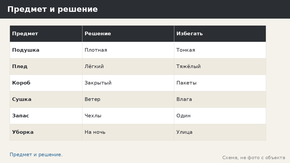 Пледы и подушки в беседке: как выбрать, хранить и не дать отсыреть