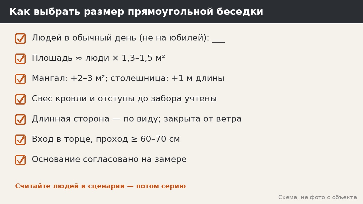 Чек-лист выбора прямоугольной беседки