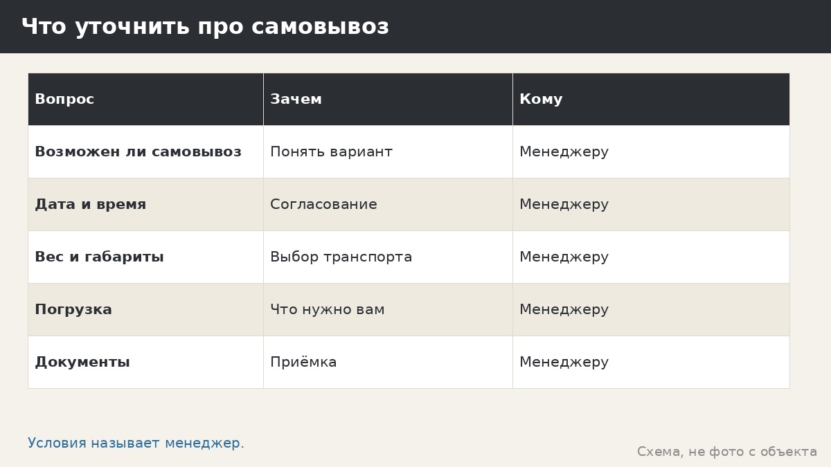 Самовывоз беседки со склада на Складочной: что уточнить заранее