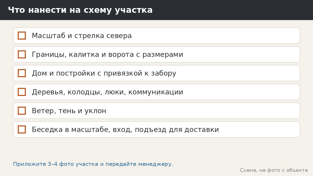 Чек-лист схемы: что должно быть нанесено