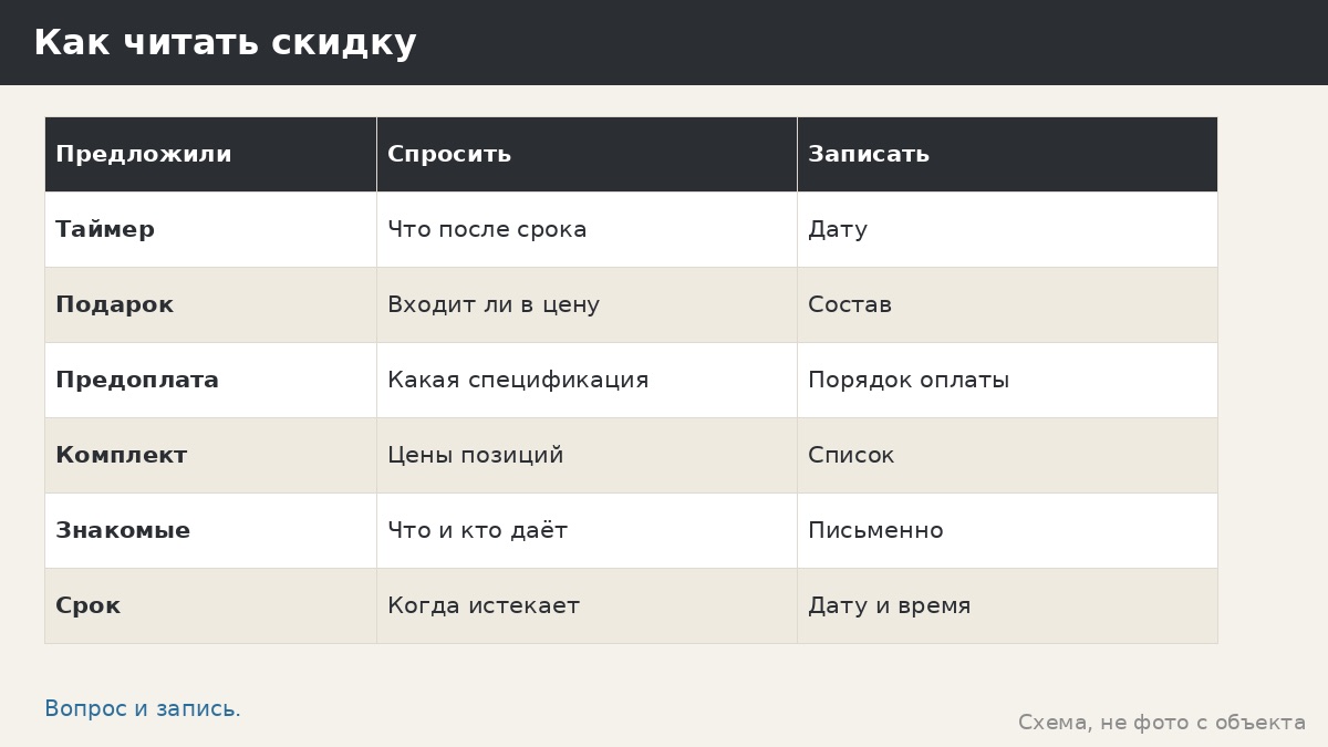 Скидки и акции на беседки: как читать предложение и не переплатить
