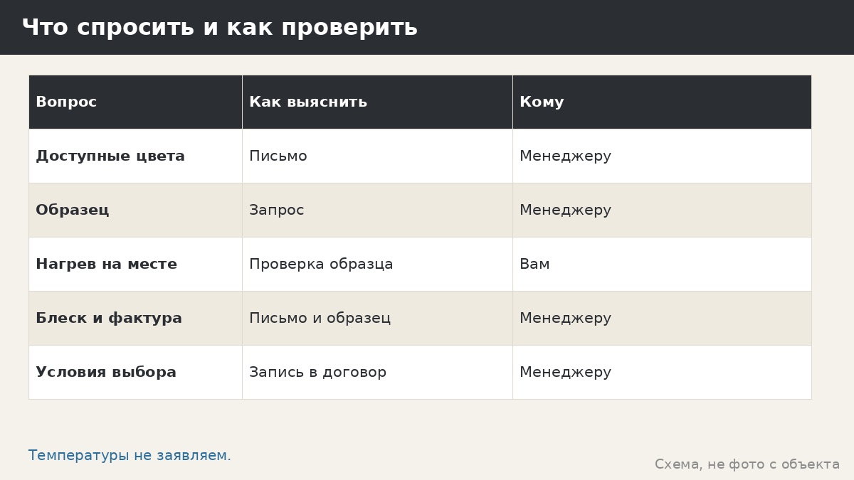 Тёмные цвета и нагрев: что известно, что нет и как проверить на месте