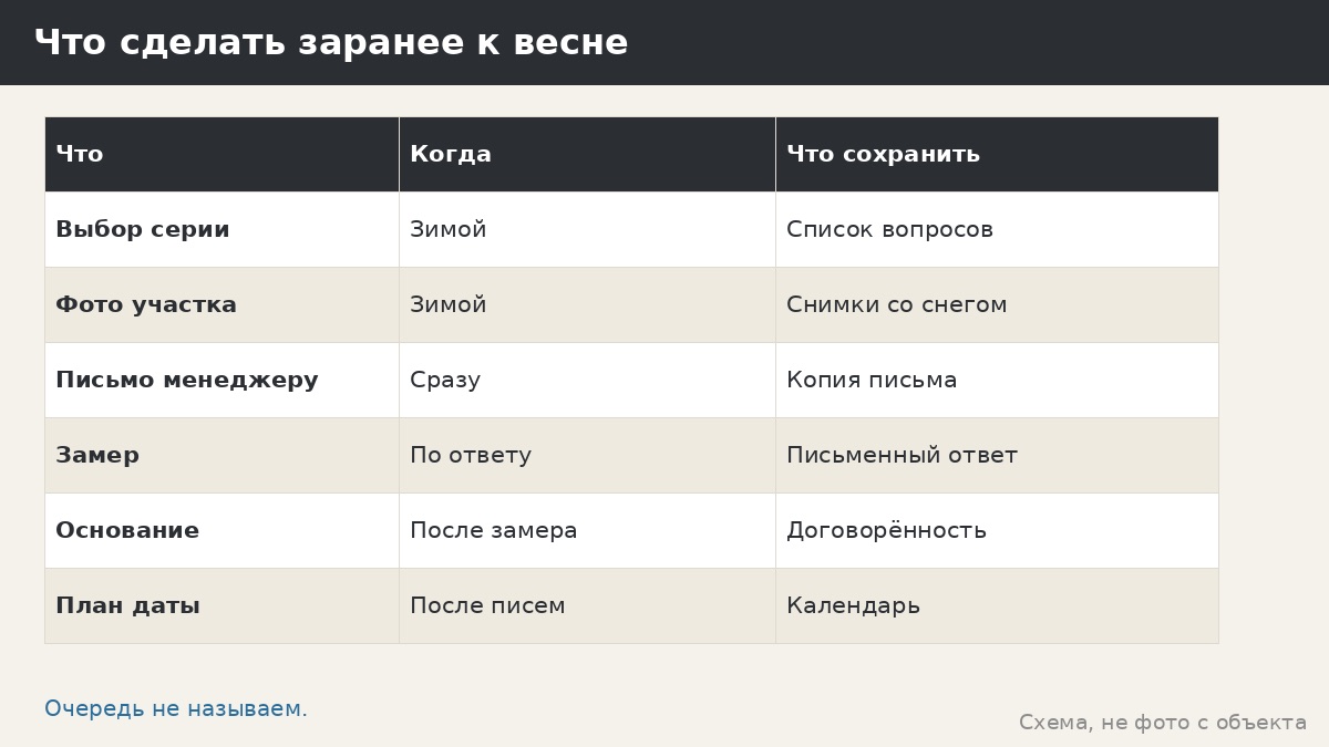Заказ беседки на весну: когда начинать разговор с менеджером и что подготовить