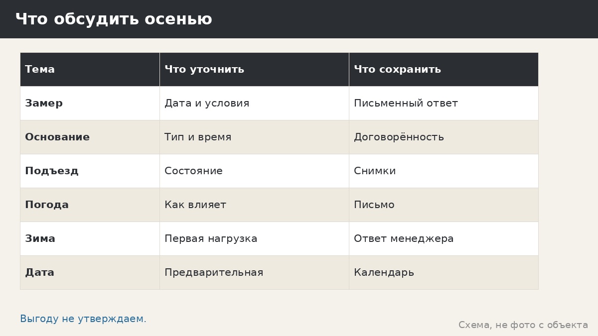 Заказ беседки осенью: плюсы, минусы и вопросы менеджеру перед решением